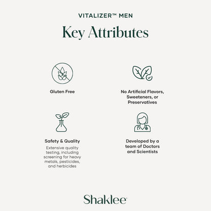 Shaklee - Vitalizer™ Men - Advanced Nutrition Vita-Strips® with Vitamins, Minerals, Omega-3s, Probiotics & More for Heart, Joint, Immune, Bone, Digestive Health & Physical Energy - 30 Vita-Strips® ShakleeBuy Supplements Australia