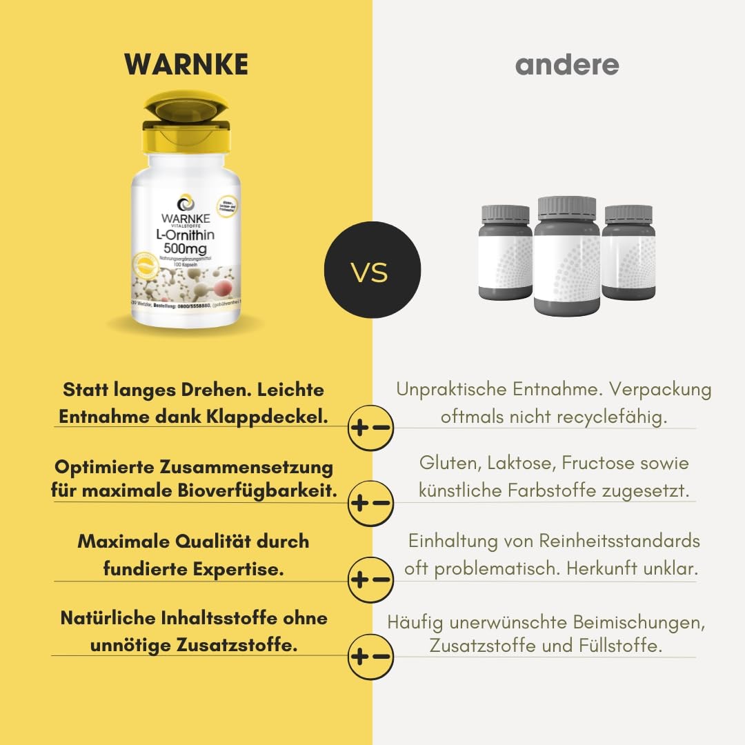 L-Ornithine Capsules, 500 mg L-Ornithine per Capsule, 100 Capsules, High Dose & Vegan, Amino Acid, Warnke Vital Substances, German Pharmacy Quality