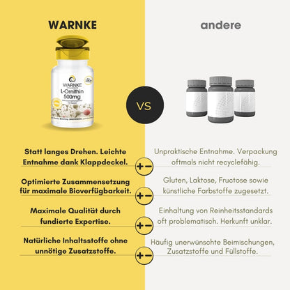 L-Ornithine Capsules, 500 mg L-Ornithine per Capsule, 100 Capsules, High Dose & Vegan, Amino Acid, Warnke Vital Substances, German Pharmacy Quality