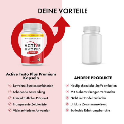 Active Testo Plus Premium Capsules | Power for the Active Man | Easy to Use | Contents 60 Capsules