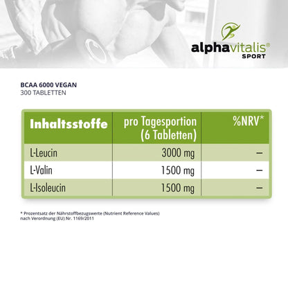 BCAA Mega Tabs 1000Mg Pure BCAAs, Vegan, Gluten Free, Lactose Free, Each Alphavitalis Sport – 360 Tablets – 2 Month Course Essential Amino Acids/Hochdosierte BCAAs for a hard Workout, , , | 360 pieces with L-leucine, L-valine and L-isoleucine