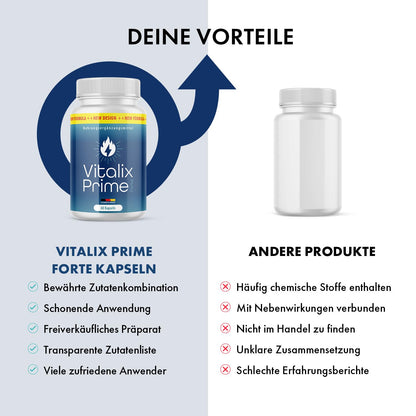 Vitalix Prime Forte Capsules For an Active Lifestyle 60 Capsules