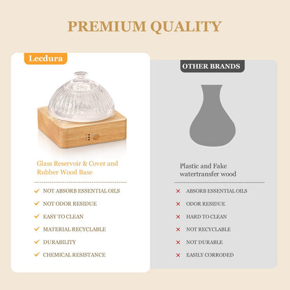 Lecdura Glass Essential Oil Diffuser with Glass Reservoir & Wood Base - Plastic Free, 200ml Lock LecduraBuy Supplements Australia