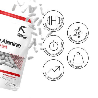 Beta Alanine 800MG Capsules - Pre-Workout Supplement - Support for Muscle Growth - Beta Alanine Dietary Supplement for Better Athletic Performance - (120)