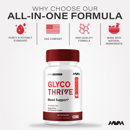 (2 Pack) Glyco Thrive Blood Support GlycoThrive Maximum Strength Capsules, Glyco Thrive Advanced Daily Multivitamin Health and Wellness Supplement, GlycoThrive Health Support Pills (120 Capsules) HavahBuy Supplements Australia