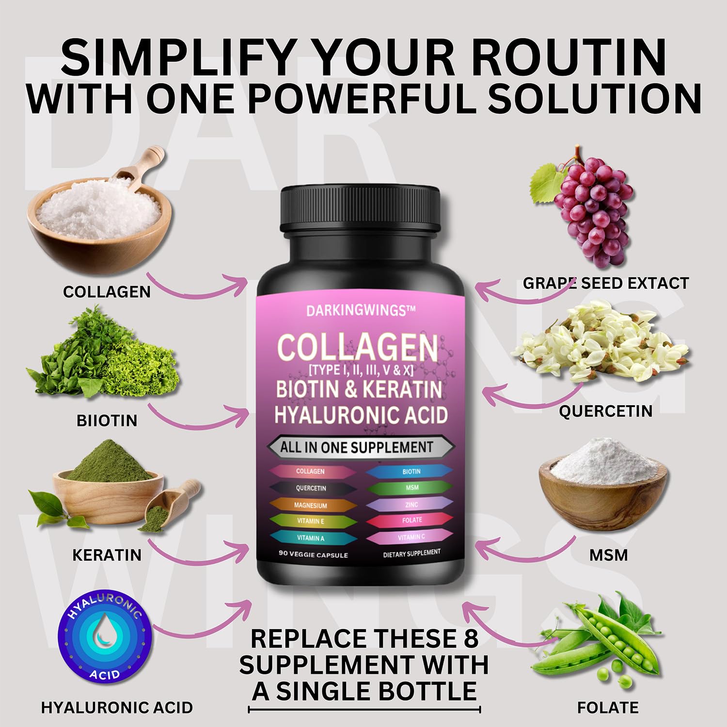 Multi Collagen Pills Peptides Types I, II, III, V & X MCG Biotin Keratin Hyaluronic Acid MSM Vitamin C Zinc Magnesium with Grape Seed Extract, Quercetin - Hair Skin and Nails Vitamins Capsule DarkingwingsBuy Supplements Australia