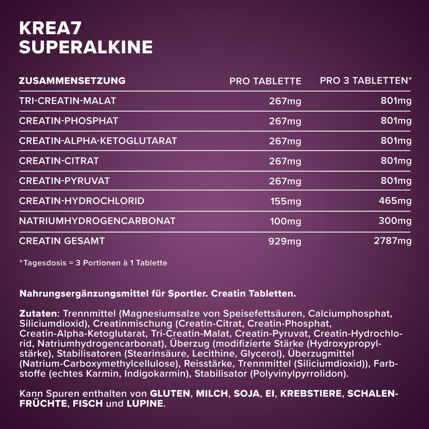 IronMaxx Krea7 Superalkaline Kreatin Tabletten - 90 Stück | hochdosierte 7-Komponenten-Formel | zuckerfrei
