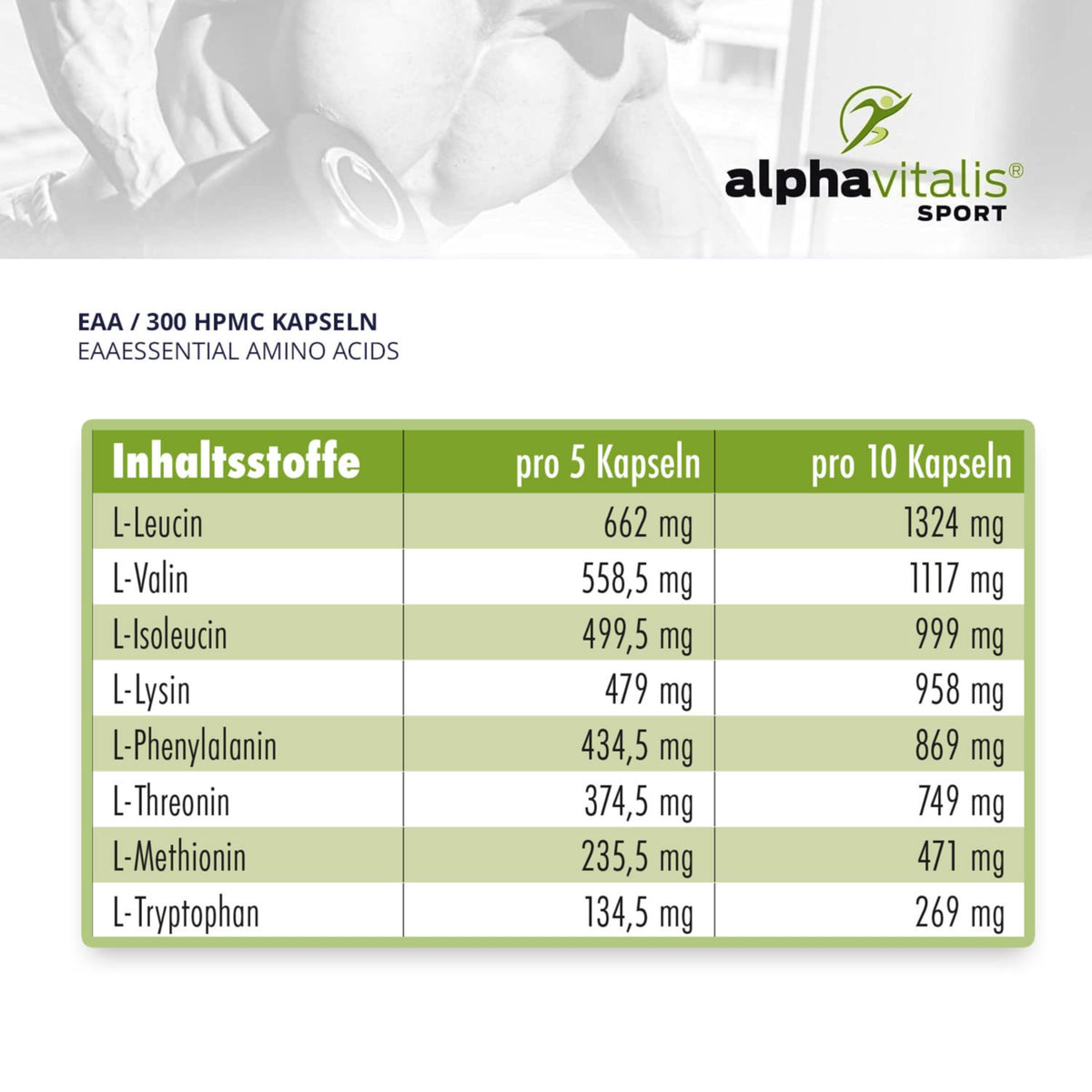 EAA Vegan Capsules - 8 Essential Amino Acids Including BCAA - Pack of 300 | MAP8 Multi Amino Pattern Code - optimally dosed, made from vegetable fermentation and without magnesium stearate