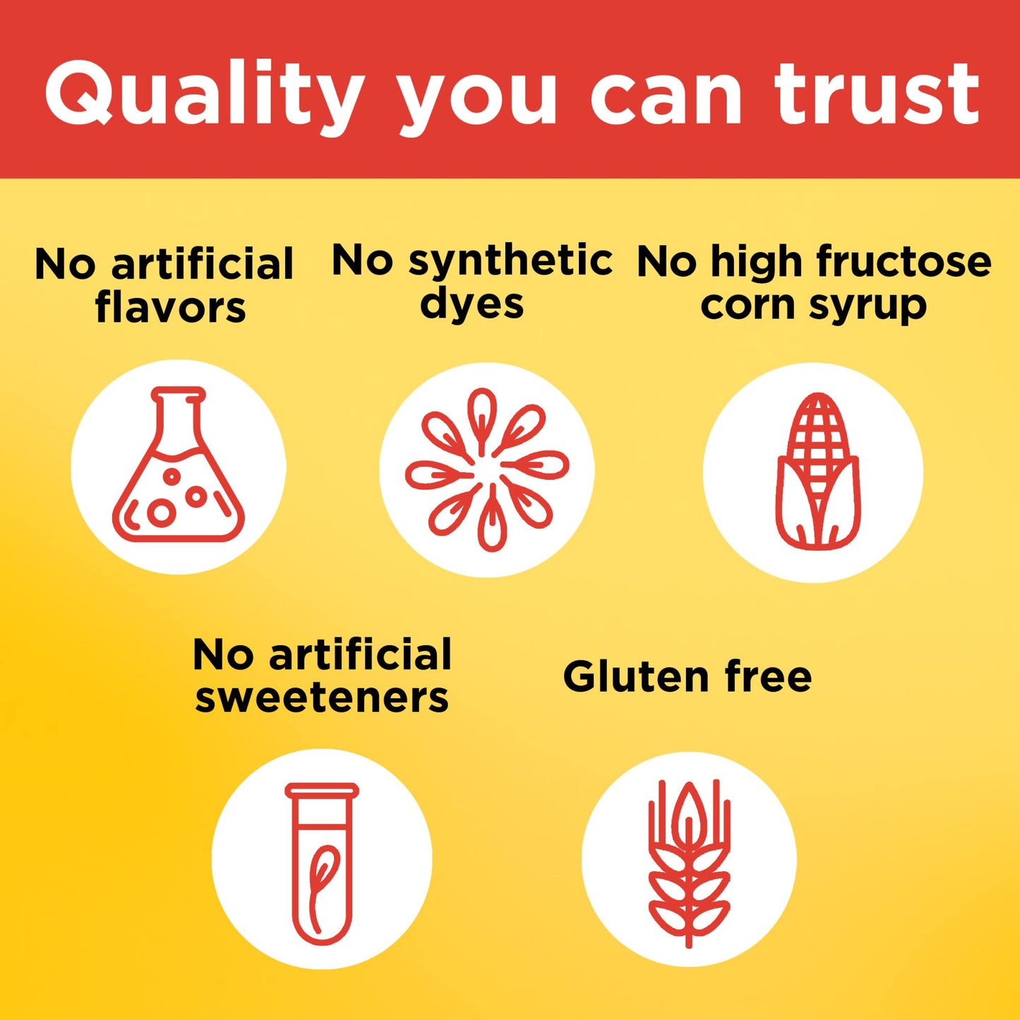 Nature Made Kids First Multivitamin with Omega-3, Kids Gummy Multivitamins with Vitamins and Minerals for Nutritional Support, 70 Gummies