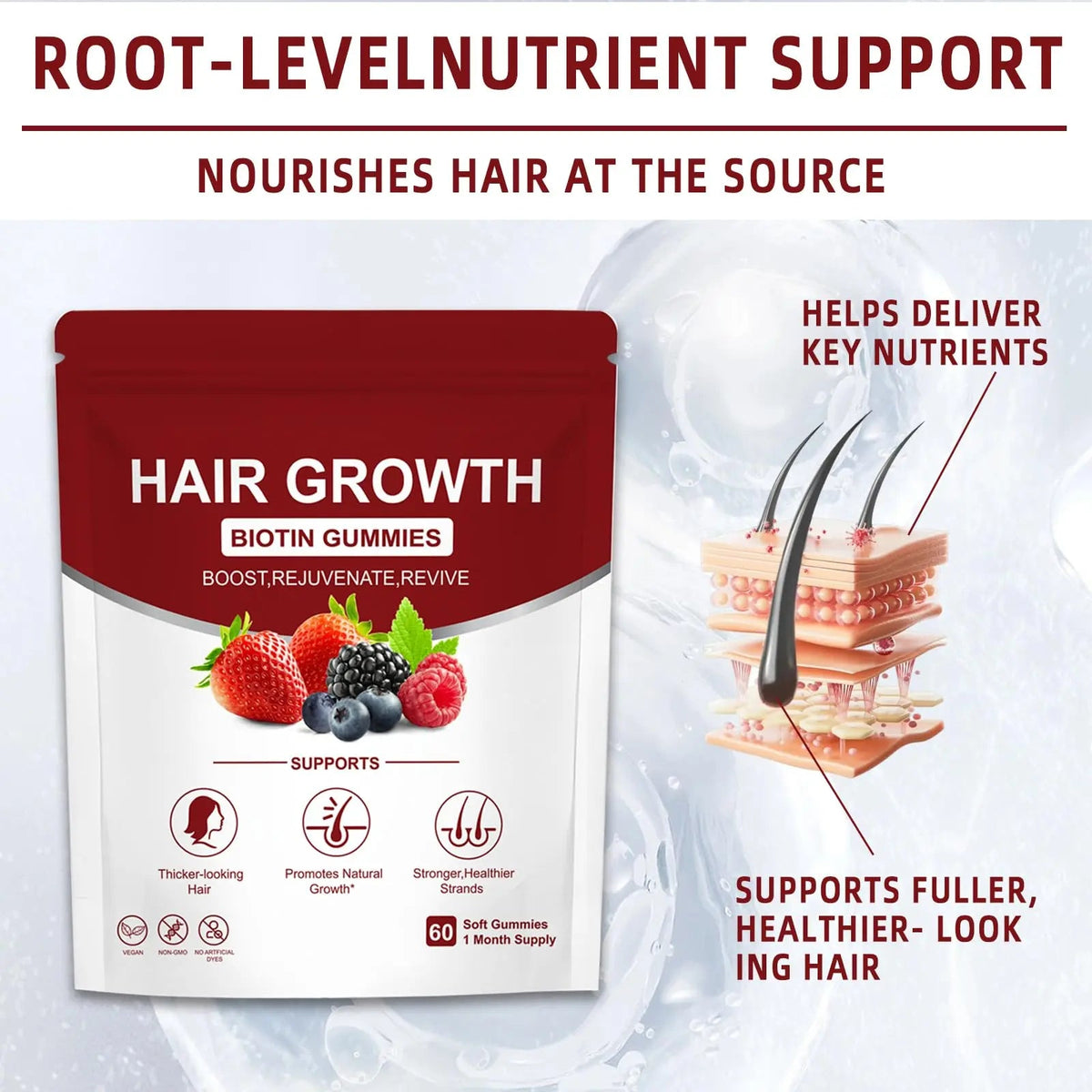 YYLLYY Hair Growth Vitamins Gummies | with Biotin, Vitamin C & E, Botanical Extracts | Supports Healthy Hair Growth & Strength, Skin & Nail Care YYLLYYBuy Supplements Australia
