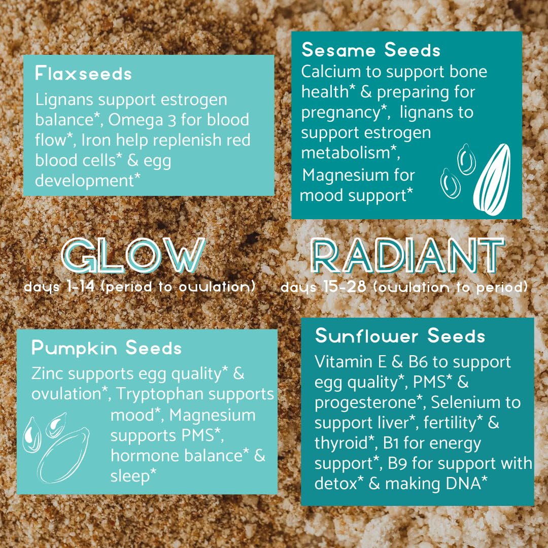 Manski's Wellness Glow & Radiant Seed Cycle Kit | PMS Support | Organic Seed Cycling | Natural Hormone Balance | Ease Cramps | Mitigate Cycle Symptoms | Vegan Supplement Manski's WellnessBuy Supplements Australia