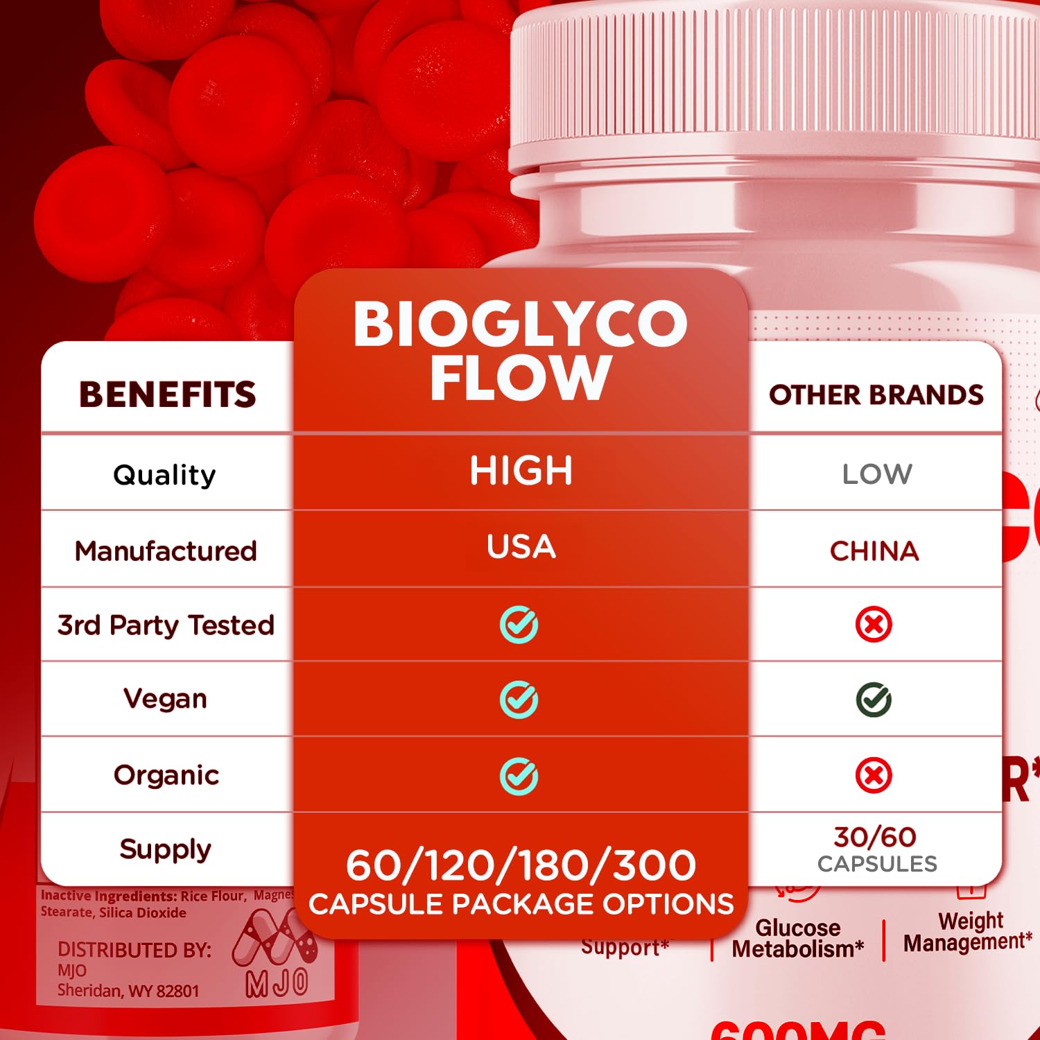 (2 Pack) BioGlyco Flow Blood Optimizer Capsules, Official BioGlyco Flow Pills with All Natural Ingredients, Advanced Health and Wellness Supplement with Maximum Strength Multivitamins (120 Capsules) MJOBuy Supplements Australia