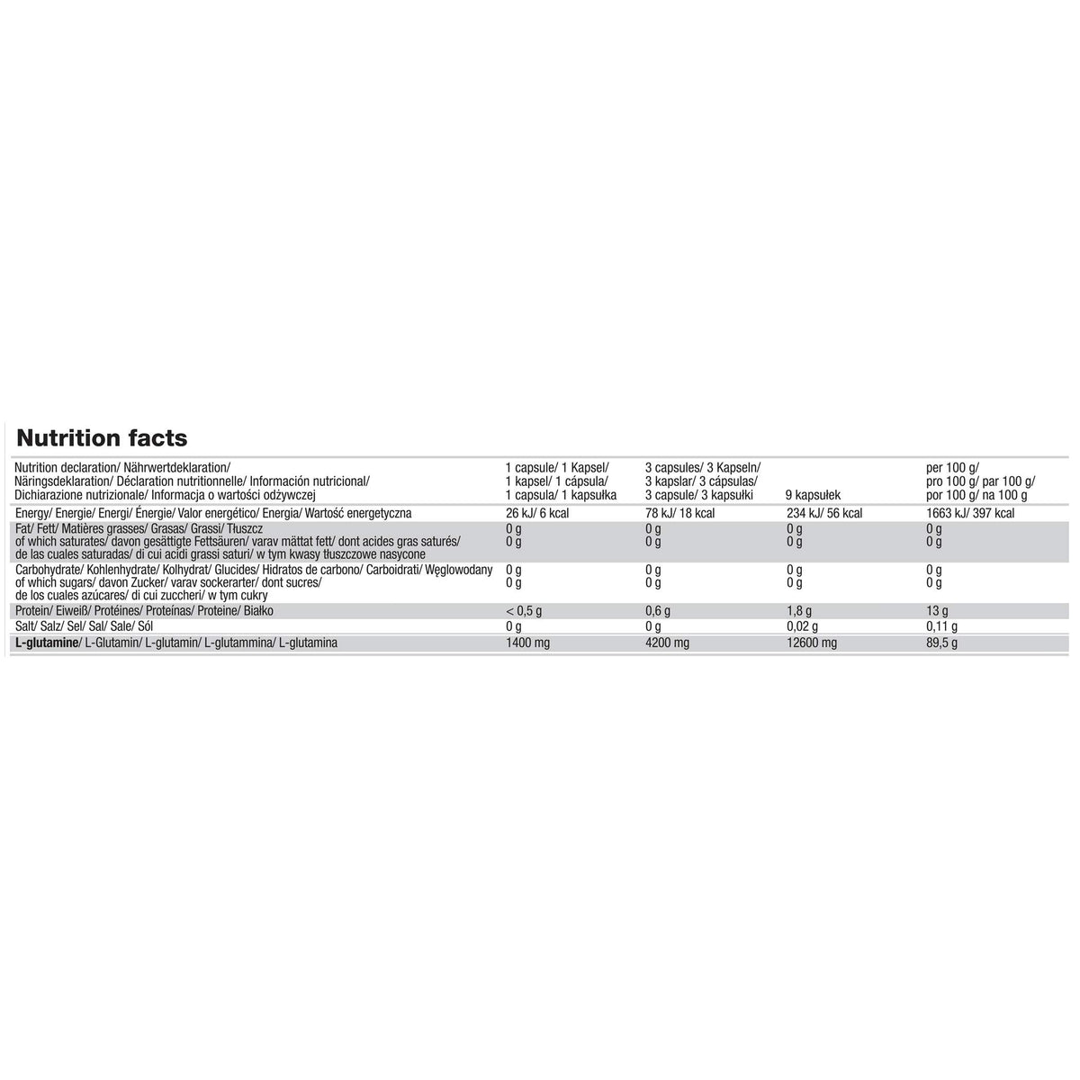 Olimp L-Glutamine Mega Anticatabolic Capsules, Pack of 120 Capsules