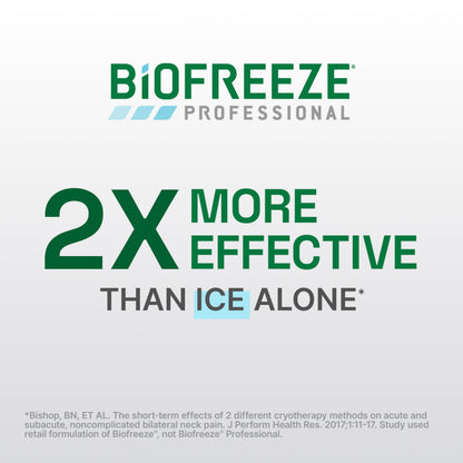 Biofreeze Professional Pain Relief Roll On, Knee & Lower Back Pain Relief, Arthritis Pain Reliever, Neck Pain Relief, Cooling Joint Pain Relief, Roll-On Menthol Gel 3 Fl Oz (Pack of 2) BiofreezeBuy Supplements Australia