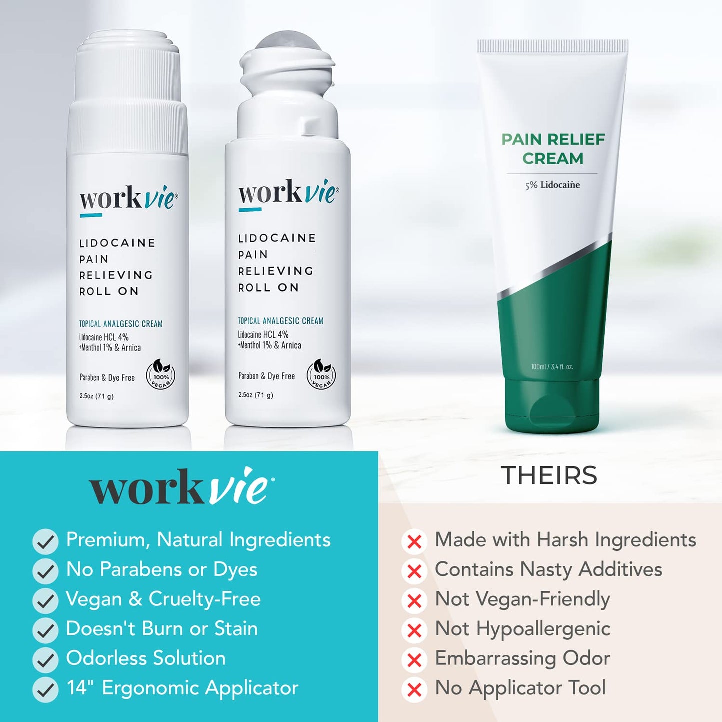 Workvie Lidocaine Pain Relief Roll On 2 Pack & Easy Reach Applicator Tool – Fast Acting Topical Lidocaine Maximum Strength with Arnica Montana & Aloe Vera for Muscles, Joints, Back, Neck & Feet WorkvieBuy Supplements Australia