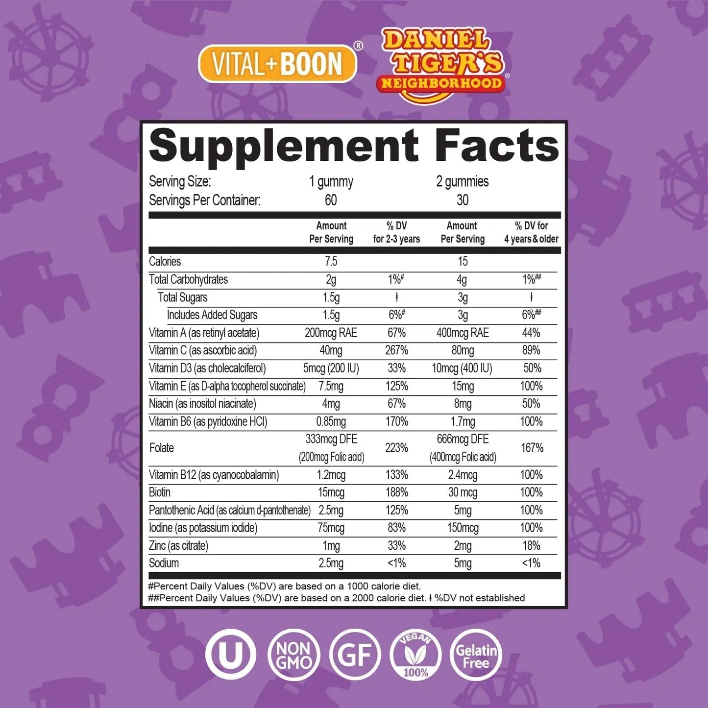 Daniel Tiger - Kids Multivitamin Gummies (60 Gummy Bottle) Toddler 2+ & Kids Vitamins - 12 Essential Vitamins & Minerals to Support Bone Health AvidBuy Supplements Australia