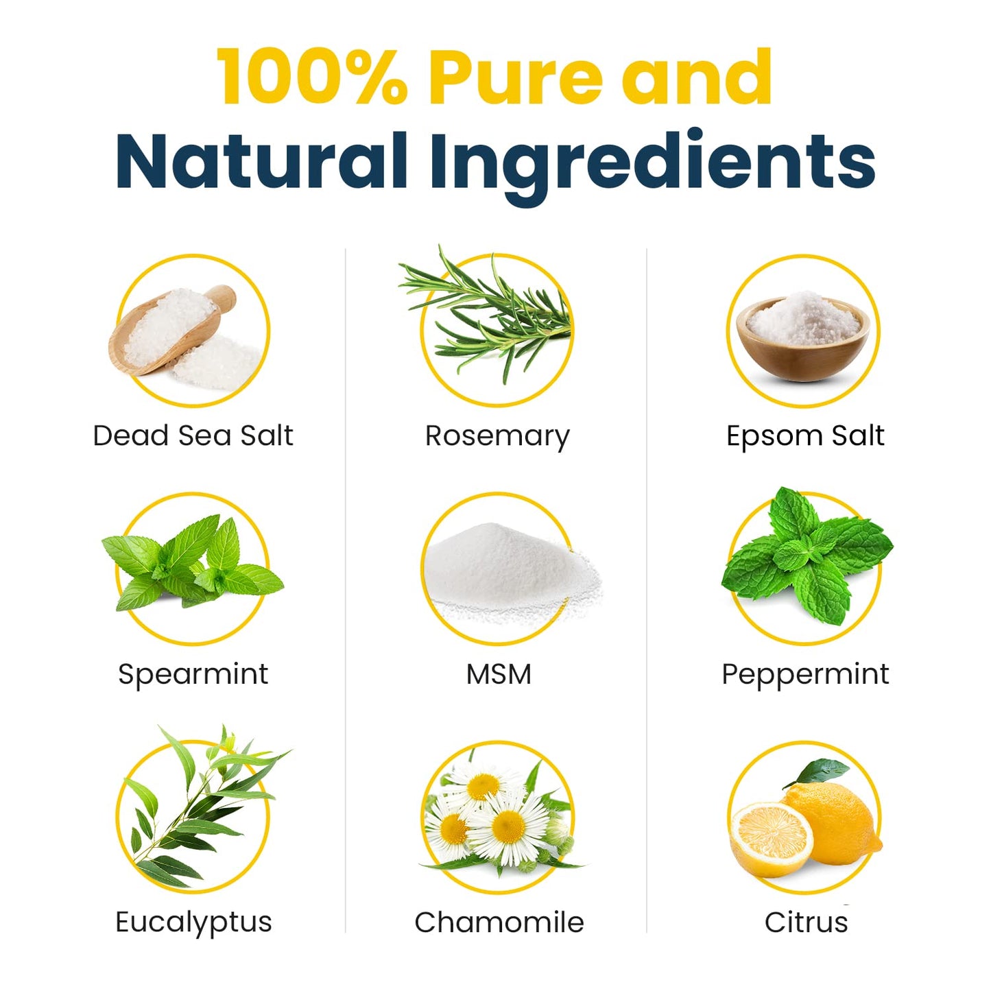 Citrus Detox Foot Soak With Epsom Salts - for Foot Callus, Immune Boost, Damaged Toenail FOOT CUREBuy Supplements Australia