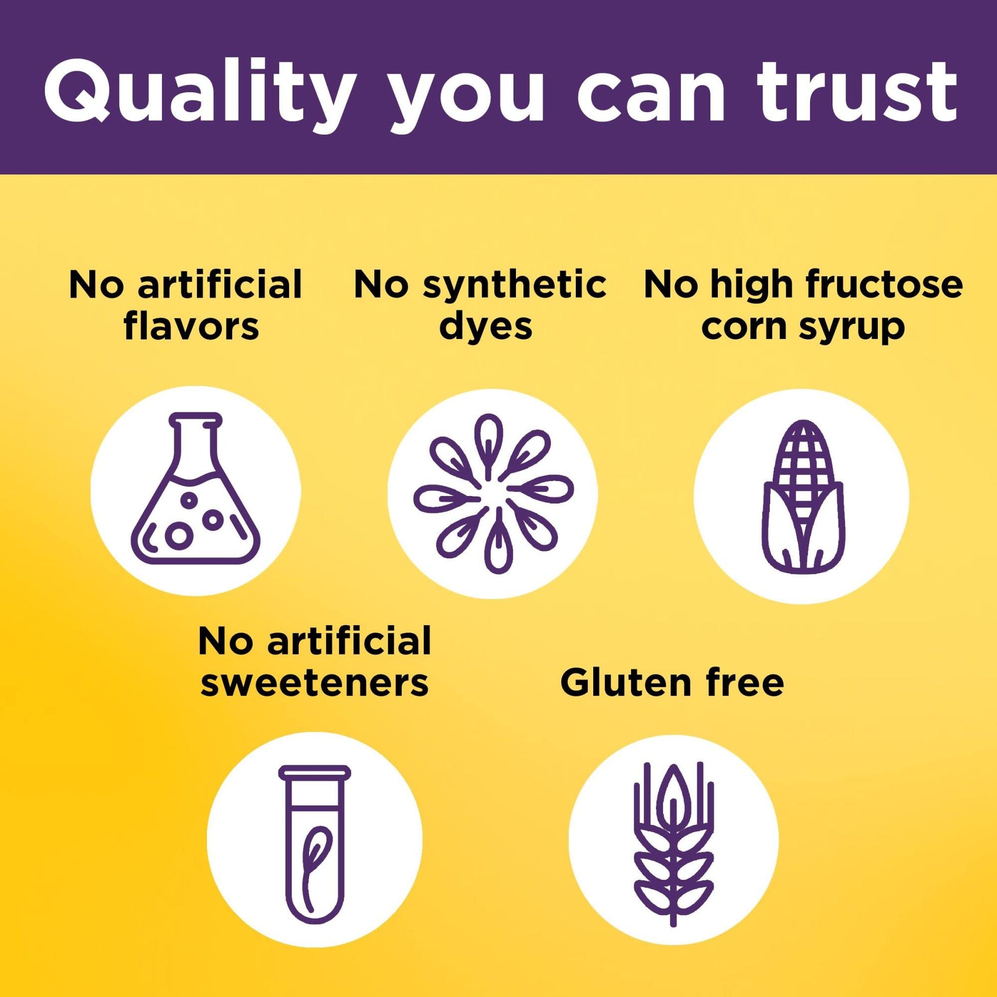 Nature Made Collagen Gummies with Vitamin C, Zinc and Biotin, Hydrolyzed Collagen Nature MadeBuy Supplements Australia