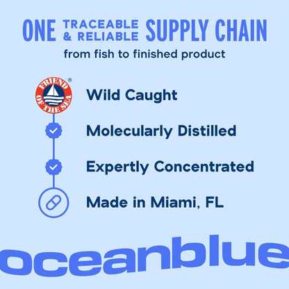 Oceanblue Omega-3 Bundle – 2100 Triple Strength 180ct + Essentials Everyday Omega Minis 60ct – High-Potency EPA, DHA, DPA with Vitamin D3 – Orange Flavor OceanblueBuy Supplements Australia