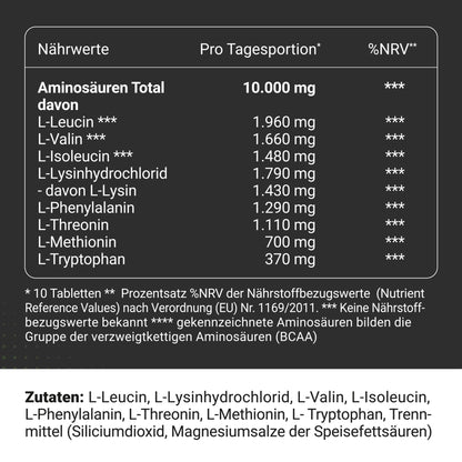 Multi Amino - EAA Pattern 510 x EAA Tablets with 1036 mg Each - All 8 Essential Amino Acids Complex High Dose - Vegan