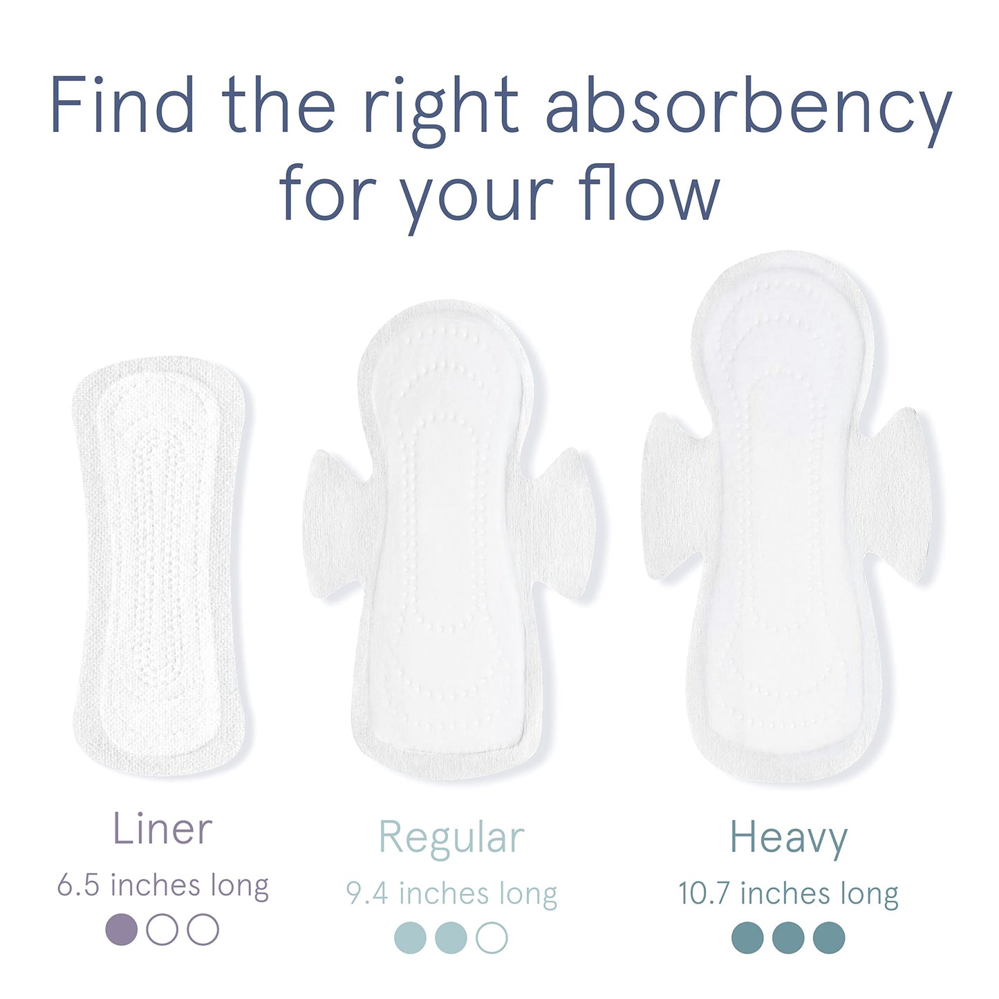 LOLA Ultra Thin Liners, 108 Count - Cotton Panty Liners for Women, Hypoallergenic Pads for Women LOLABuy Supplements Australia