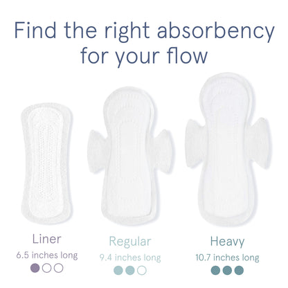 LOLA Ultra Thin Liners, 108 Count - Cotton Panty Liners for Women, Hypoallergenic Pads for Women LOLABuy Supplements Australia