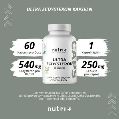 Nutri + Ultra Ecdysterone + Leucine Capsules High Dose - 790 mg Active Ingredient Complex per Capsule - 540 mg Beta Ecdysterone 90% 250 mg L-Leucine Powder Vegan