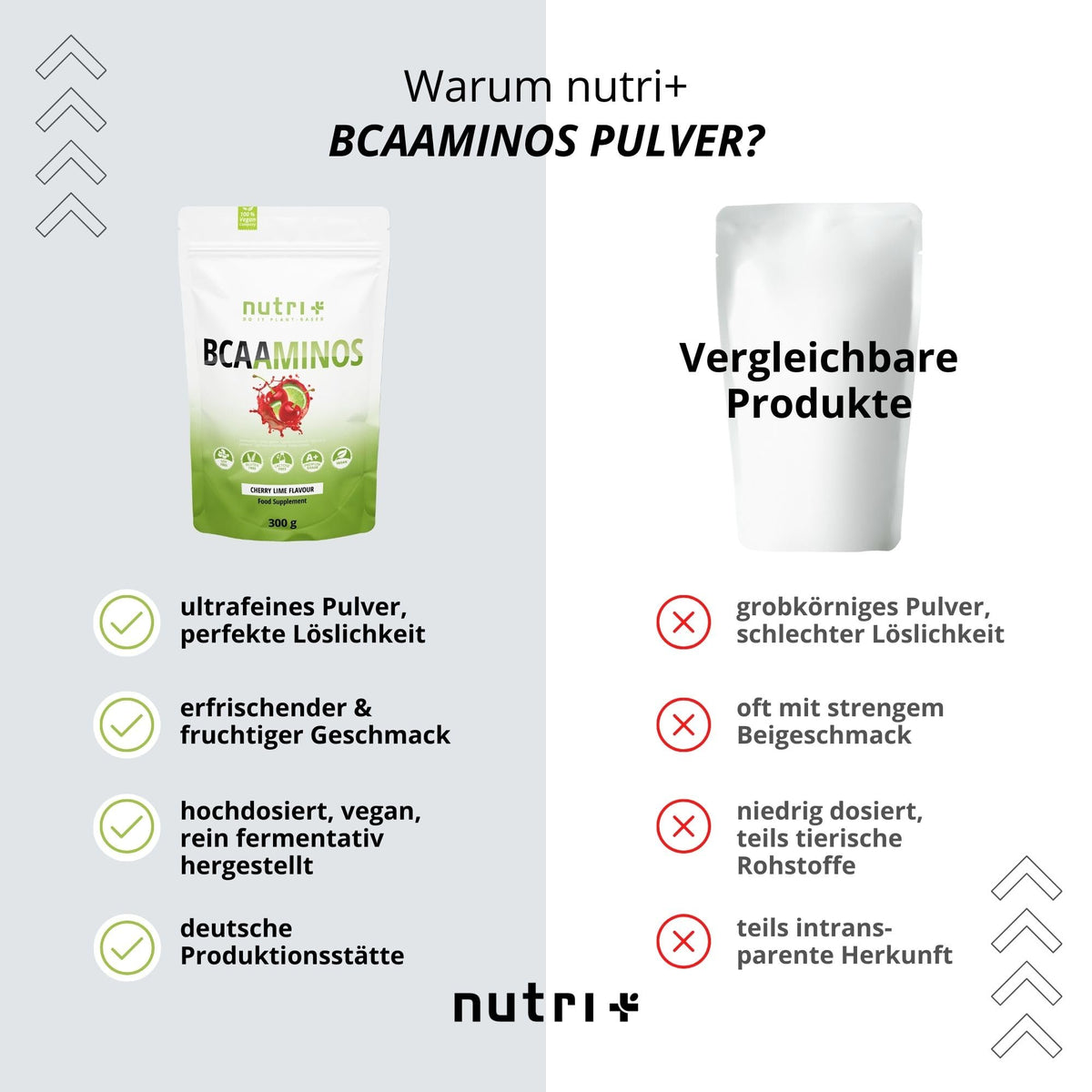Nutri + BCAA Powder 600 g Cherry Lime - Amino Acids Complex High Dose - BCAAminos Instant Powder Cherry Vegan - Amino Acid 2:1:1 L-Leucine L-Isoleucine L-Valine - Amino Acid Complex