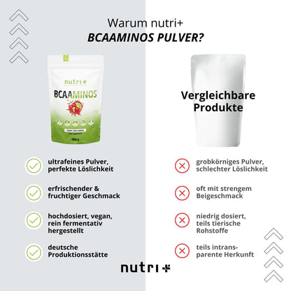 Nutri + BCAA Powder 600 g Cherry Lime - Amino Acids Complex High Dose - BCAAminos Instant Powder Cherry Vegan - Amino Acid 2:1:1 L-Leucine L-Isoleucine L-Valine - Amino Acid Complex