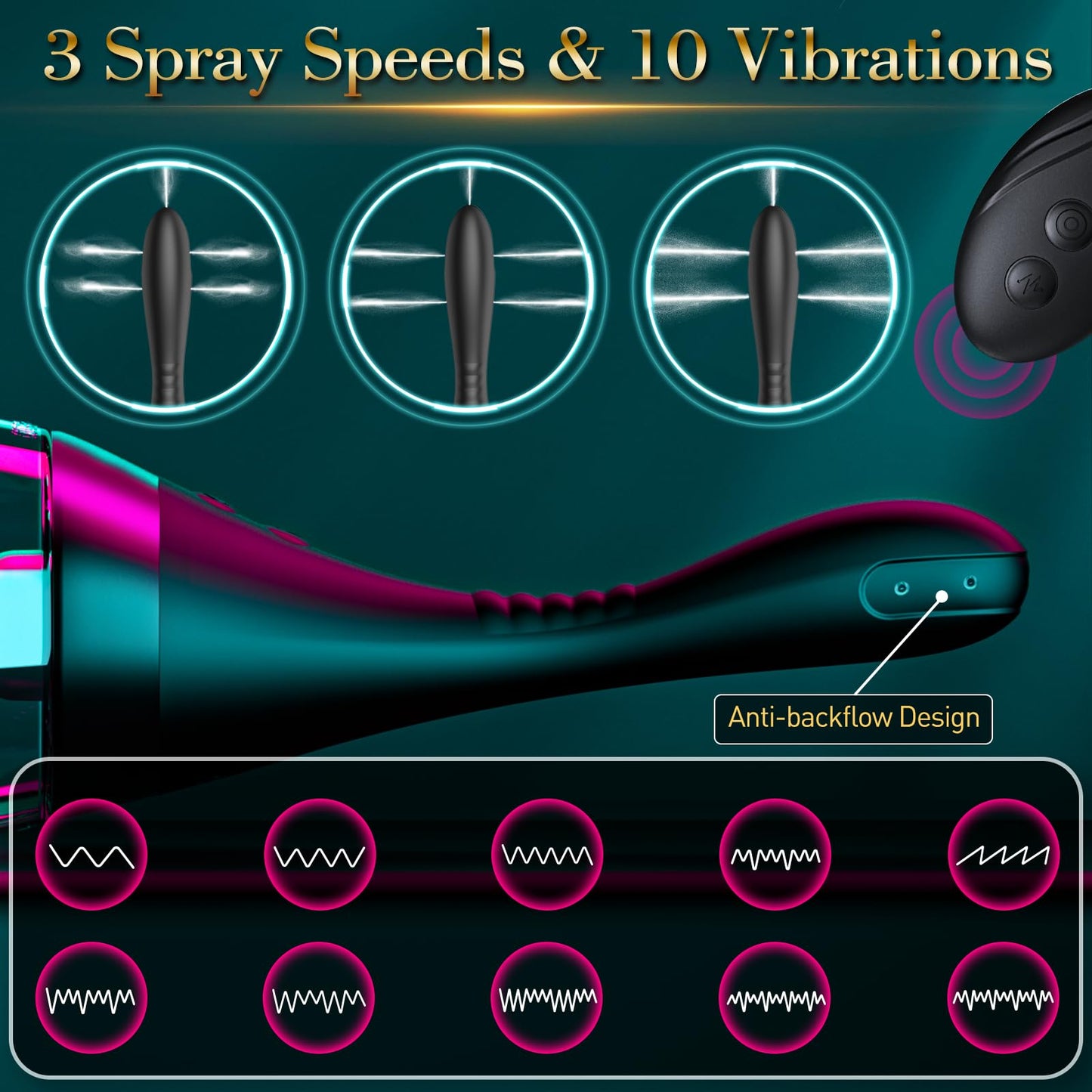 15oz Electric Enema Bulb -Remote Anal Douche, 3 Enema Speeds,Bendable Enema Douche SEXY SLAVEBuy Supplements Australia