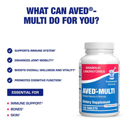 30-in-1 Adult Multivitamin with Iron - Antioxidant Rich Over 50 Multivitamin for Women and Men with Vitamins A C D E B Complex Zinc Magnesium Anabolic LaboratoriesBuy Supplements Australia
