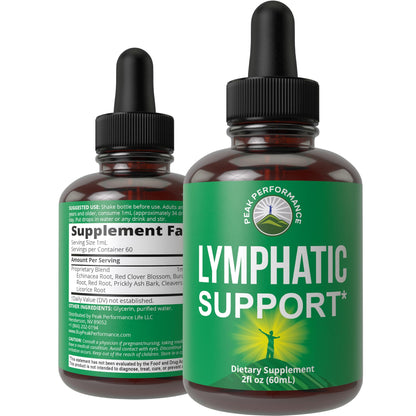 Lymphatic Drainage Drops. Sugar Free 7-in-1 Lymph Detox And Cleanse Support