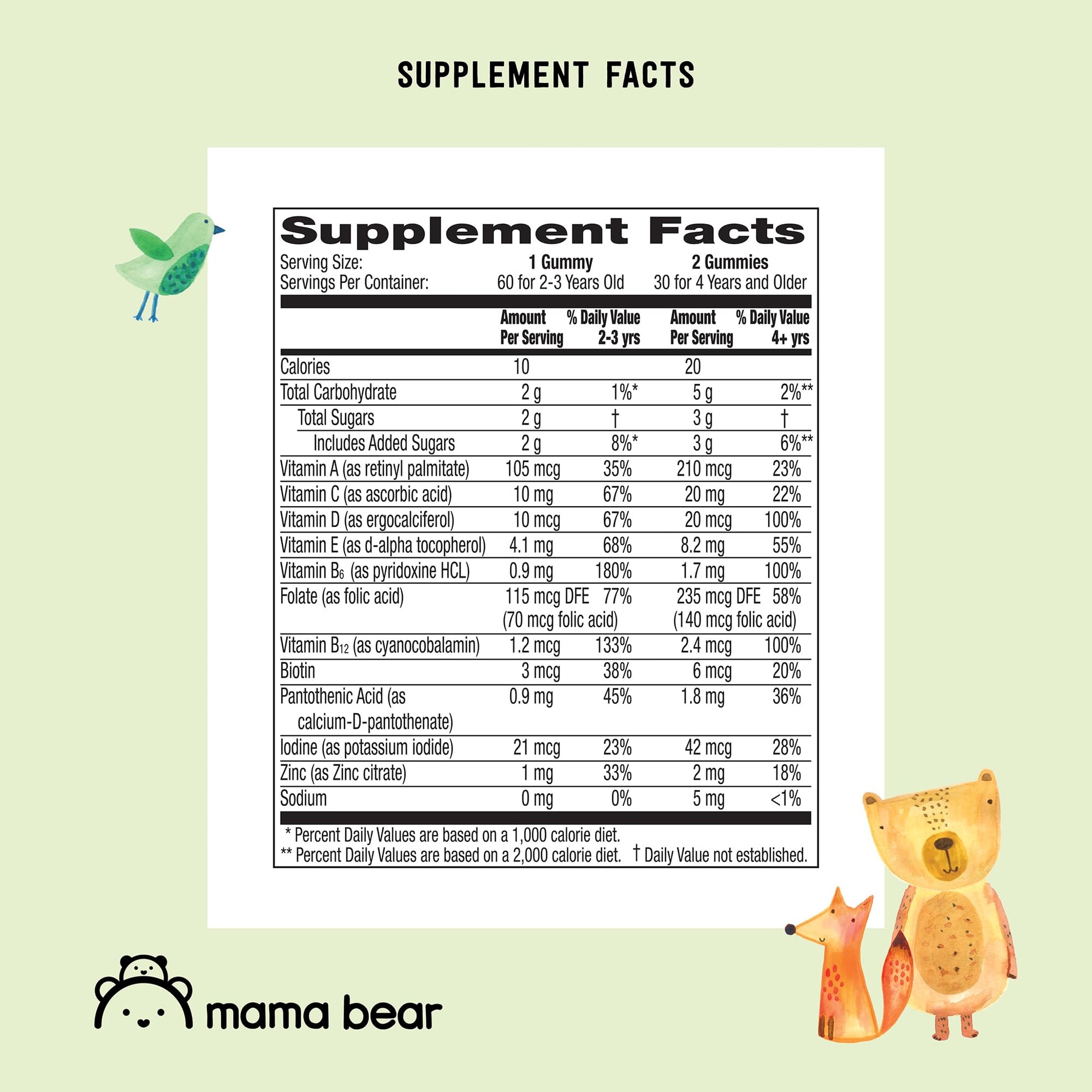 Amazon Brand - Mama Bear Organic Kids Multivitamin, 60 Gummies, 1 Month Supply (Packaging May Vary), Berry, Cherry & Orange Mama BearBuy Supplements Australia