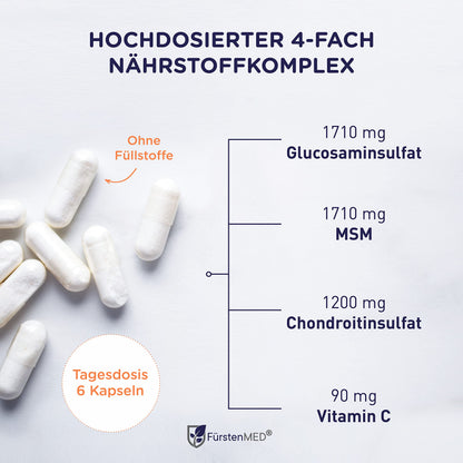 FürstenMED® Glucosamine + Chondroitin + MSM Capsules – High Dose Complex without Additives, from Germany