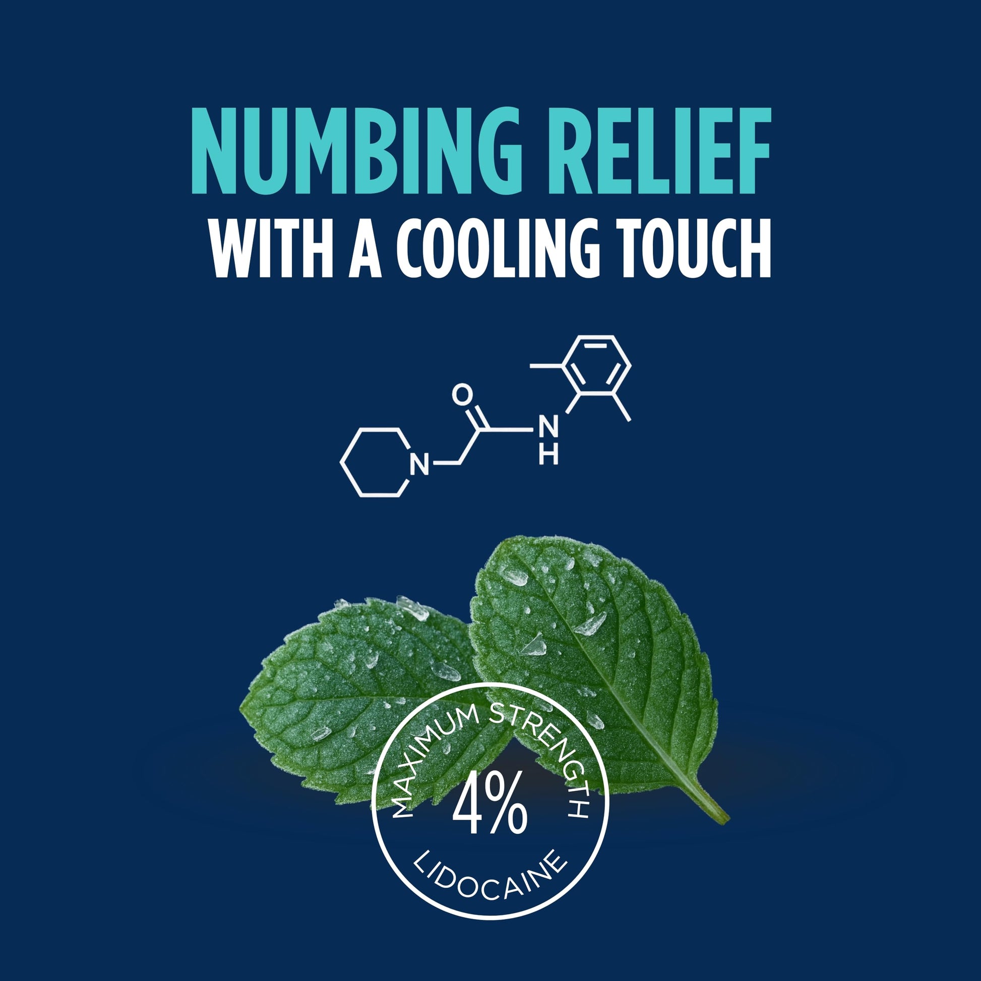 NOVEHA Lidocaine Roll-On Gel 4% | Maximum Strength Temporary Topical Pain Relief for Minor Muscle & Joint Aches | Cooling Formula with Menthol & Arnica | Non-Greasy, Quick-Drying | 2.5 fl oz NOVEHABuy Supplements Australia
