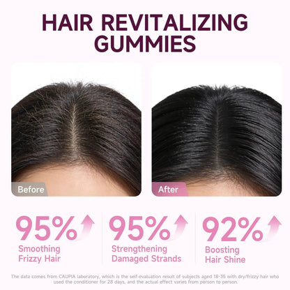 CAUPIA Hair Skin and Nails Gummies, All-in-One Advanced Formula Supports Hair Growth - Skin Health & Nail Strength - 30 Gummies CAUPIABuy Supplements Australia