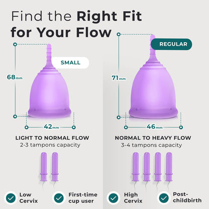 EcoBlossom Reusable Menstrual Cup Set - The Most Reliable Medical Grade Silicone Period Cups EcoBlossomBuy Supplements Australia