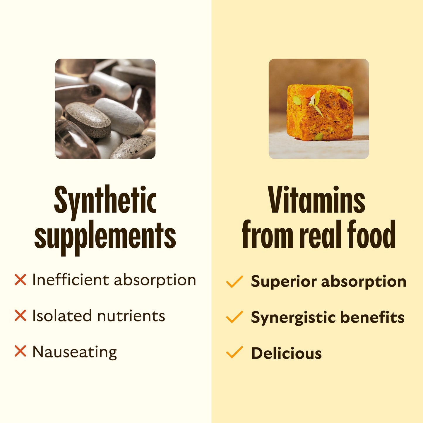 GEM Daily Bite for Women & Men, with 20+ Vitamins, Minerals, & Superfoods Like Zinc, Vitamin D, B-Complex, K, Turmeric, Fiber & Prebiotics, Beta Glucan GLP-1 Support & Immunity (Citrus Ginger,7 count) GEMBuy Supplements Australia