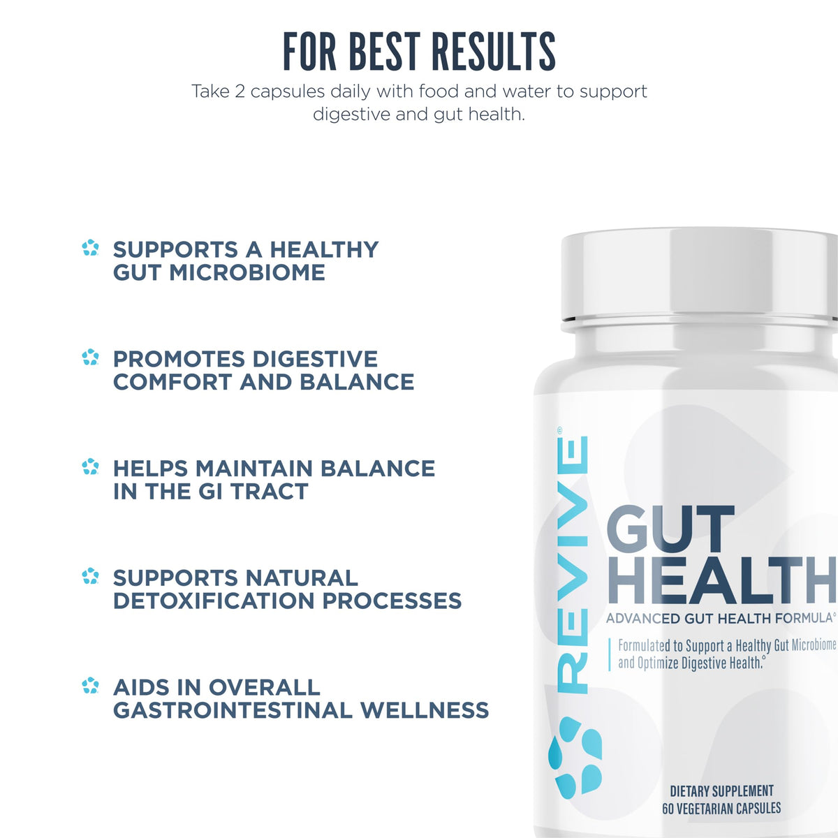 Revive MD Gut Health Supplements for Men & Women - Daily Gut Repair & Digestive Health Support Formula with Thyme, Oregano & Milk Thistle