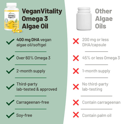 Vegan Vitality Immunity Booster Bundle 6 Months - Vegan Multivitamins and Vegan Omega 3 Algae Oil. High Strength Plant Based Formula for Immunity Vegan VitalityBuy Supplements Australia