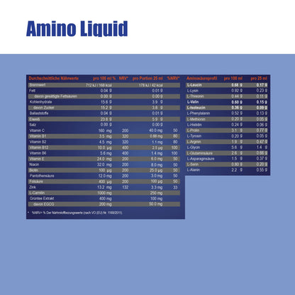 SanaExpert Amino Liquid, Amino Acid Complex, 30 ampoules