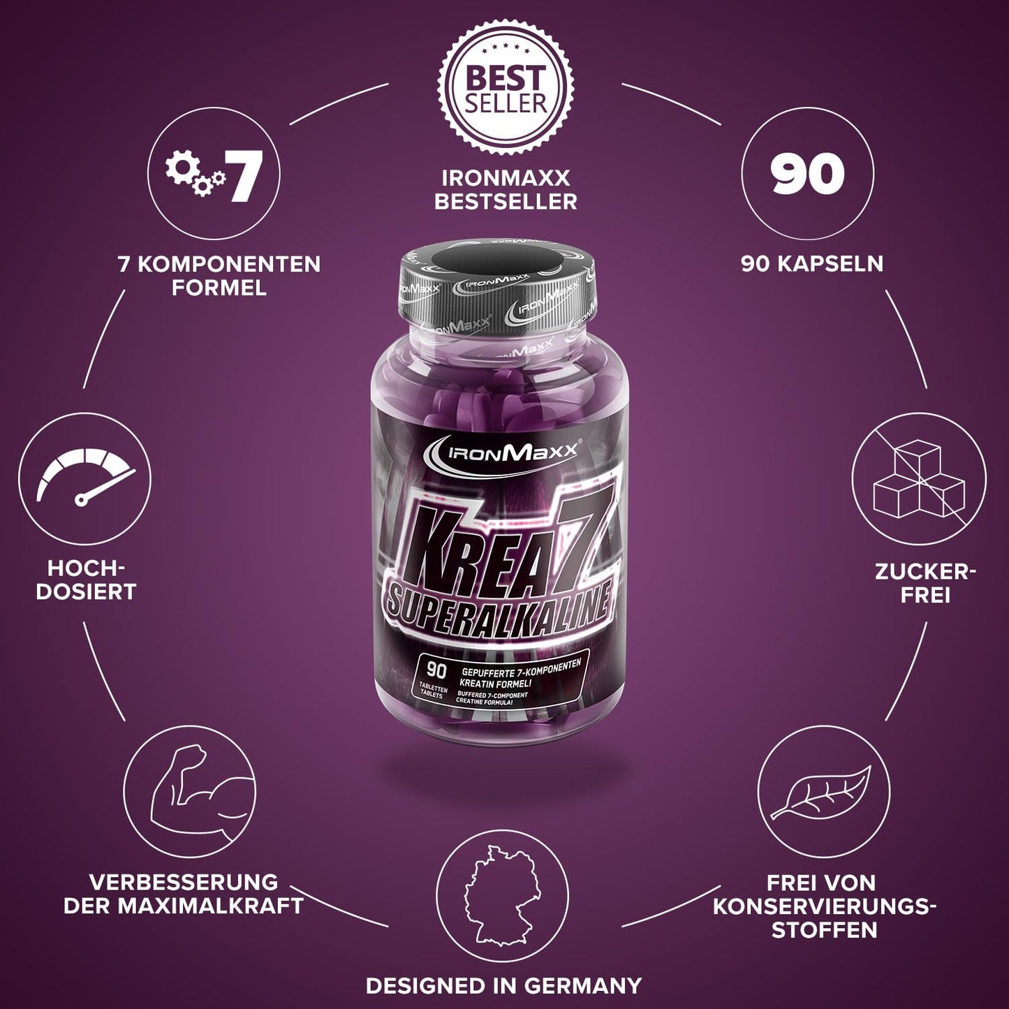 IronMaxx Krea7 Superalkaline Kreatin Tabletten - 90 Stück | hochdosierte 7-Komponenten-Formel | zuckerfrei