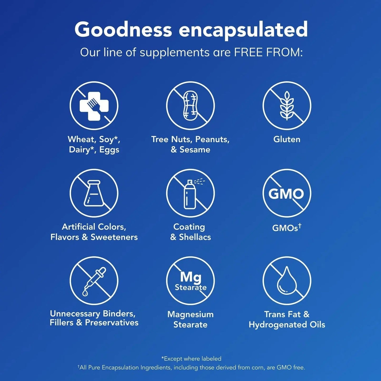 Pure Encapsulations PureResponse Multivitamin | Support for Immune Balance and Responsiveness | 60 Capsules Pure EncapsulationsBuy Supplements Australia