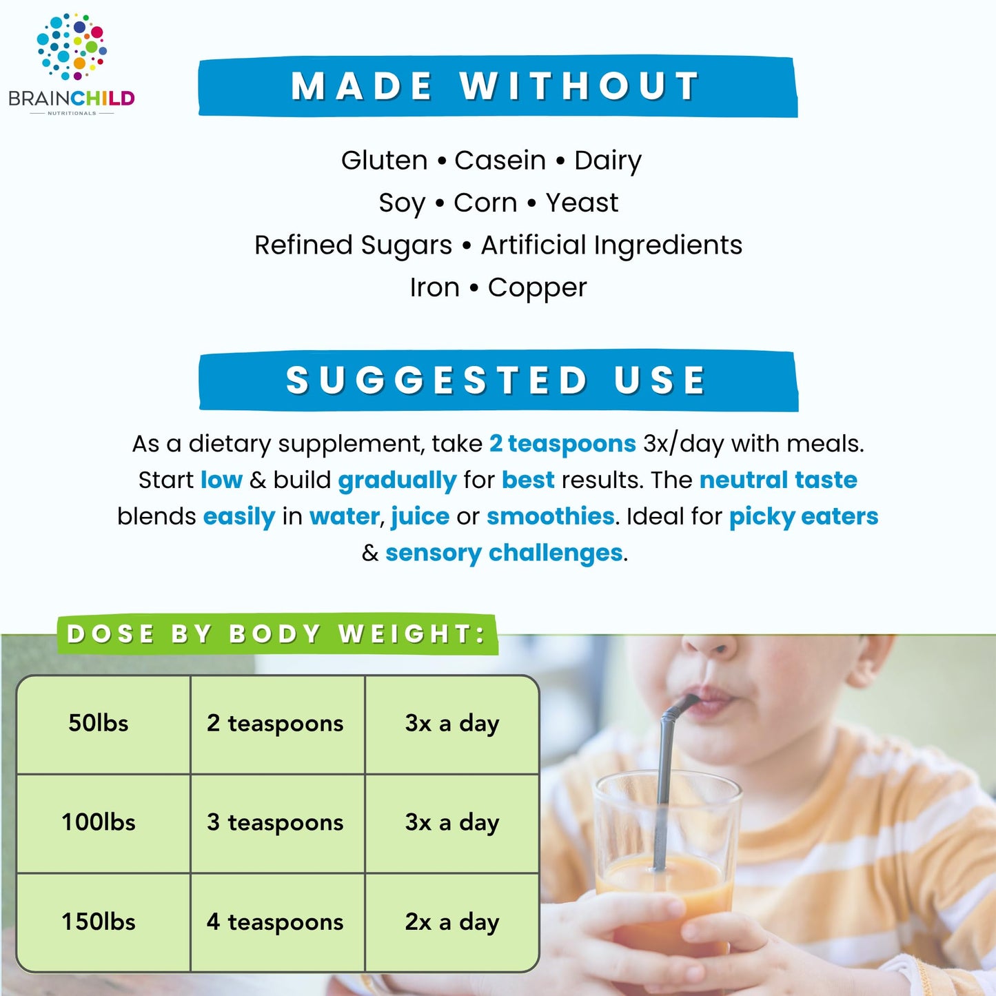 BrainChild Nutritionals Spectrum Support Minerals Liquid Supplement for Autism - Well Absorbed for Kids & Adults on the Spectrum, Ultra-Colloidal Suspension, Casein-Free, Unflavored 16oz BrainChild NutritionalsBuy Supplements Australia
