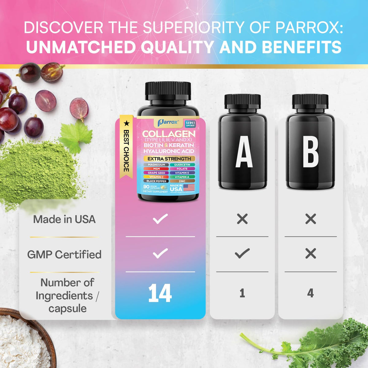 Parrox Collagen Peptides Types I, II, III, V & X, MCG Biotin, Keratin, Hyaluronic Acid, MSM, Zinc, Grape Seed Extract, Quercetin, Vitamin A, Vitamin C,