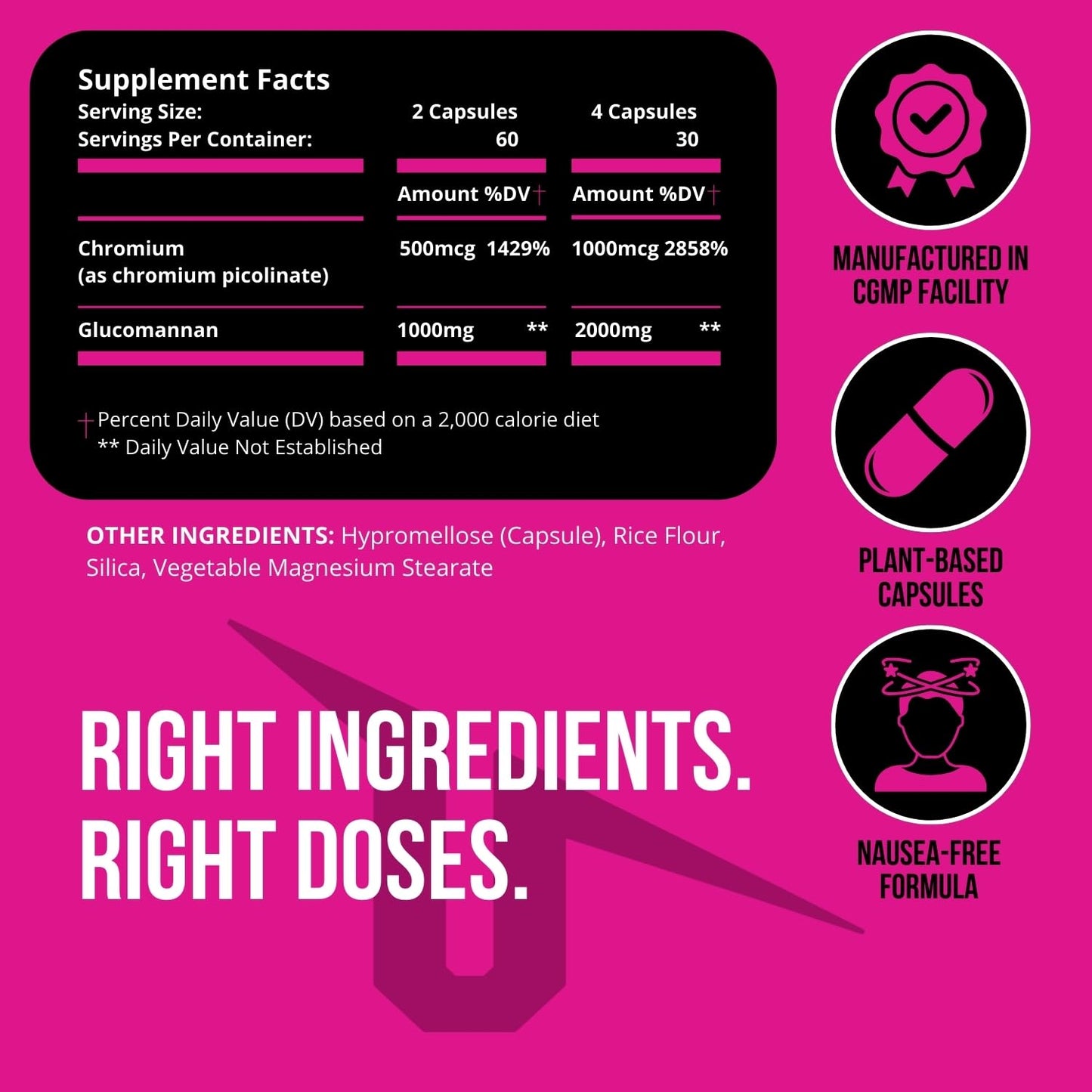 UNALTERED Appetite Suppressant for Women - Combat Cravings, Bloating, & Support Weight Loss UNALTEREDBuy Supplements Australia
