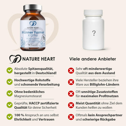 Buy ​Nature Heart Men's Formula X12 Pro 90 Capsules | With Tribulus, Ginseng, Ashwagandha, Zinc & Vitamin B12, Vegan - OmniHealthRx Usa supplements