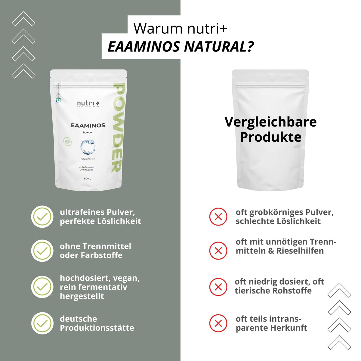 Nutri + EAA Powder Neutral 500 g High Dose + Vegan - 9 Essential Amino Acids - Instant Natural without Sweetener, Additive & Artificial Taste
