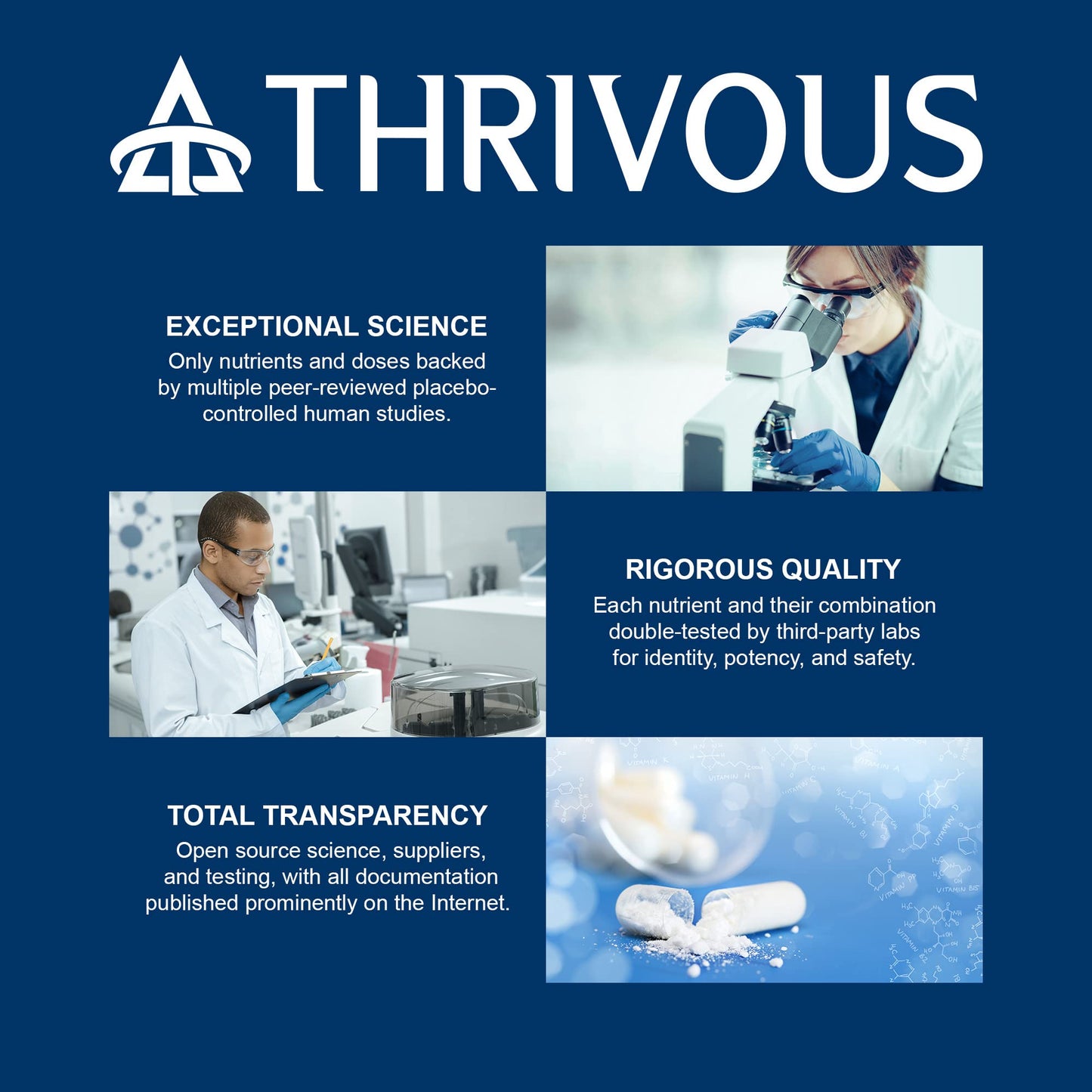 Thrivous Clarity Daily Nootropic – Cognitive Support & Mood Formula with Bacopa (Synapsa®), L-Theanine, Rhodiola Rosea, Vitamin B Complex