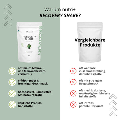 Nutri + Recovery Drink Post Workout Shake - V-Loader Supplement Vegan - 1 kg Grapefruit Powder - Maltodextrin - Protein Powder - Creatine - L-Glutamine